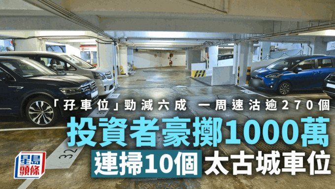 投资者豪掷1000万 连扫10个太古城车位「孖车位」劲减六成 一周速沽逾270个