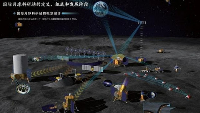中国月球基地概念图。