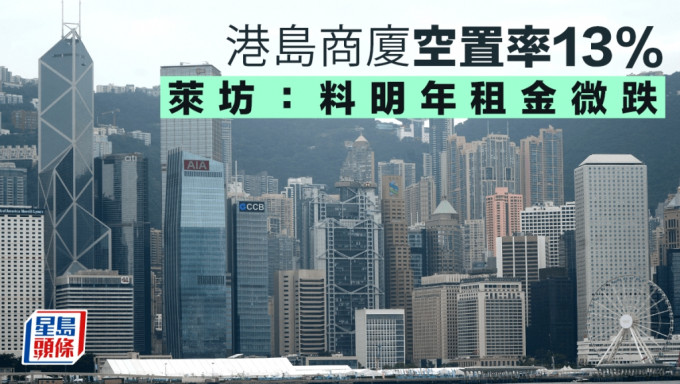 港島商廈空置率13% 萊坊：料明年租金微跌