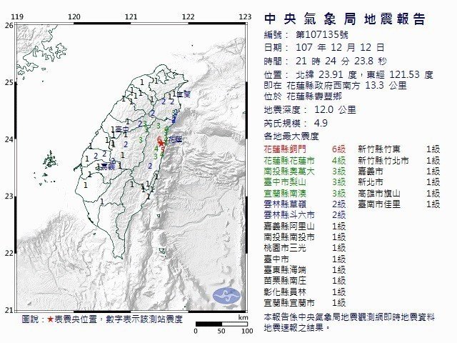 台湾花莲县晚上发生4.9级地震。中央气象局