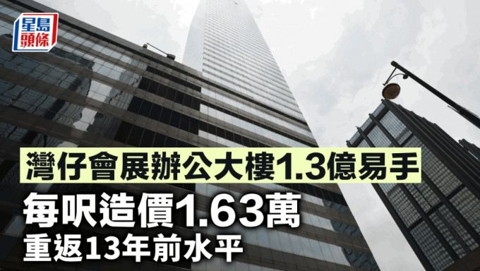 湾仔会展办公大楼1.3亿易手 每尺造价1.63万 重返13年前水平