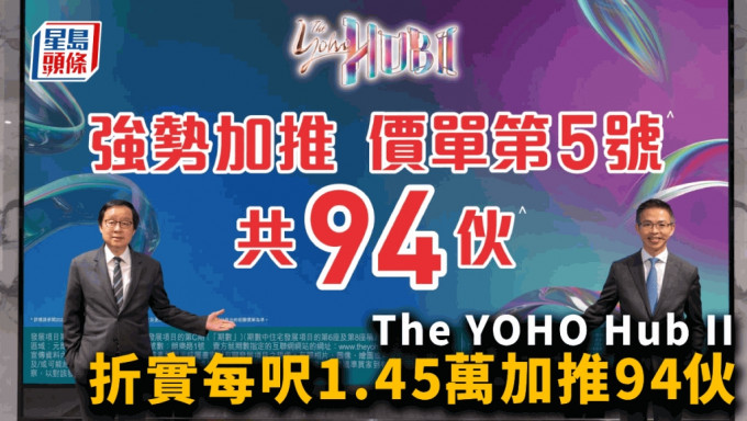 The YOHO Hub II折實每呎1.45萬加推94伙