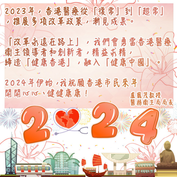 盧寵茂在社交平台發表2024新年賀辭。