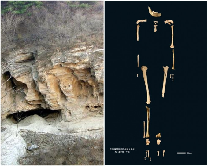 北京田園洞遺址外觀(左)及田園洞人骨架(右)。網圖