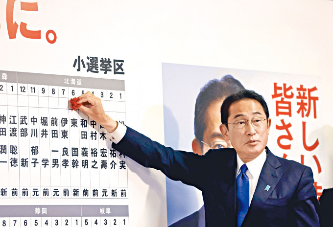 ■首相岸田文雄昨天在東京黨總部，標示勝出選舉的自民黨參選人。