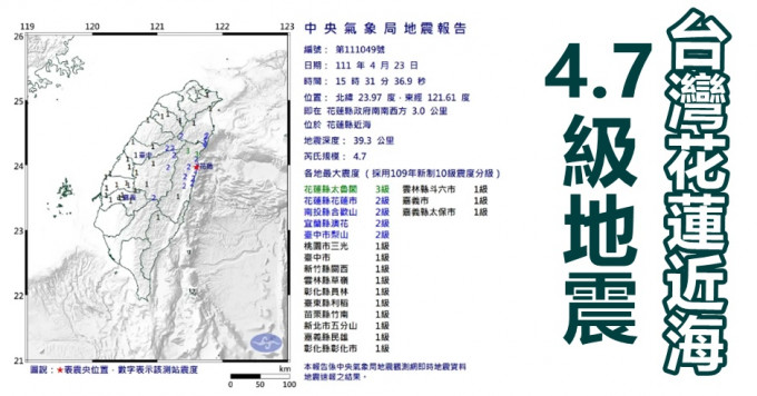 台湾花莲近海发生4.7级地震。
