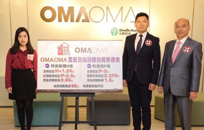 梁富华(图右二)表示，OMA OMA累售279伙，套现约15.7亿。