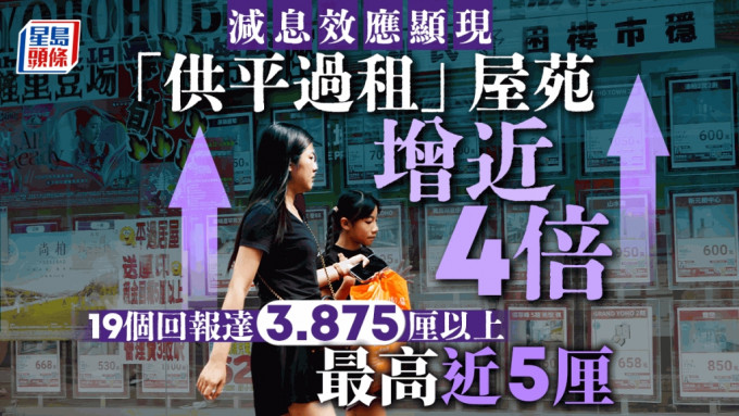 减息效应现「供平过租」屋苑增近4倍 19个回报3.875厘以上 最高近5厘｜ 附名单