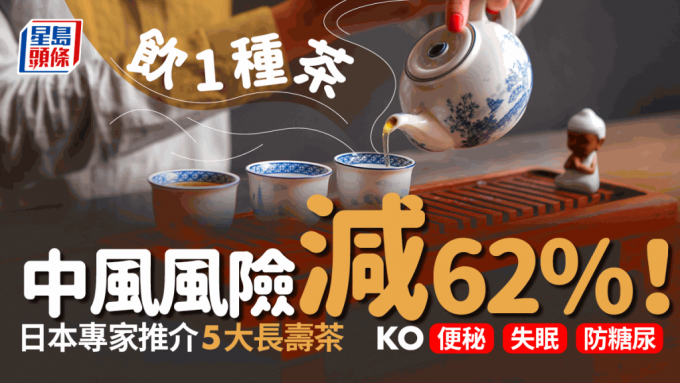 长寿茶｜喝1种茶中风率可减62% 日本专家推介5大长寿茶 防便秘失眠糖尿