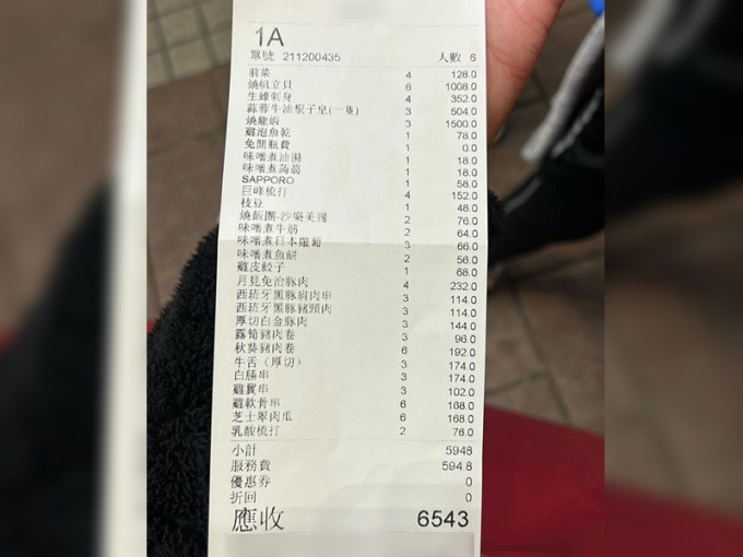 6人饭局最终需「埋单」6,543元，令港女质疑遇到「饭托」。FB图片
