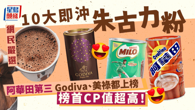 网民严选10大朱古力人气品牌 GODIVA/美禄/Starbucks均上榜 阿华田只系得第三？