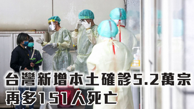 台湾新增本土确诊5.2万宗，再多151人死亡。路透社图片