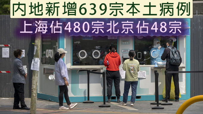 内地新增639宗本土病例，上海占480宗、北京占48宗。AP
