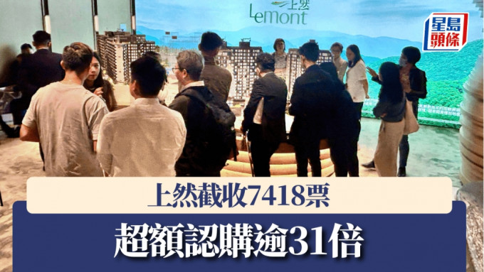 上然截收7418票，超額認購逾31倍。