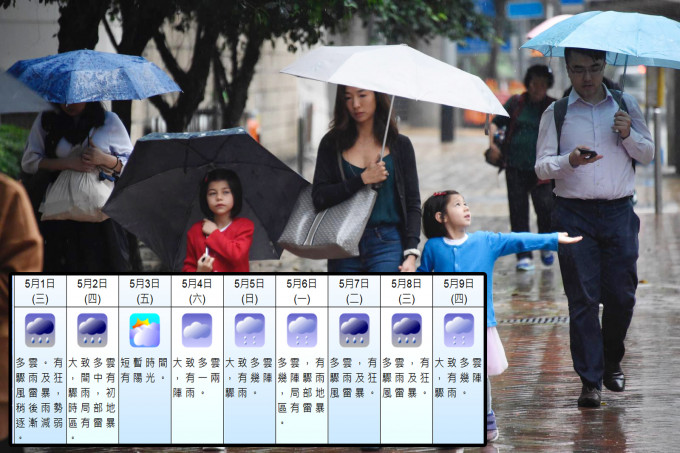 預料下周初另一道低壓槽會在華南發展，該區天氣轉趨不穩定及有雷雨。 資料圖片及天文台網頁截圖