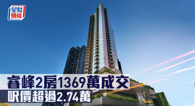 睿峰2房1369萬成交，呎價超過2.74萬。