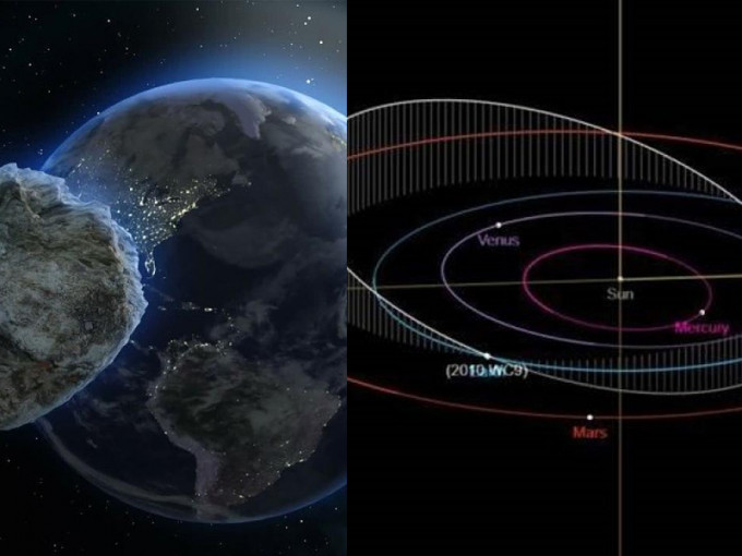 一颗有足球场大小的小行星，预料将会在地球附近掠过。（网图）