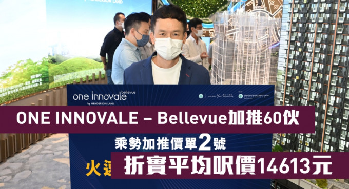 恒基林达民指，ONE INNOVALE - Bellevue截至今日中午12时录约1100票，超额约12倍，故加推60伙，折实平均尺价14613元。