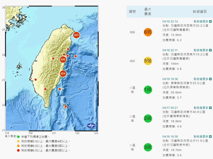 台湾中央气象局指，不排除未来数天会出现5级以上馀震。台湾中央气象局截图