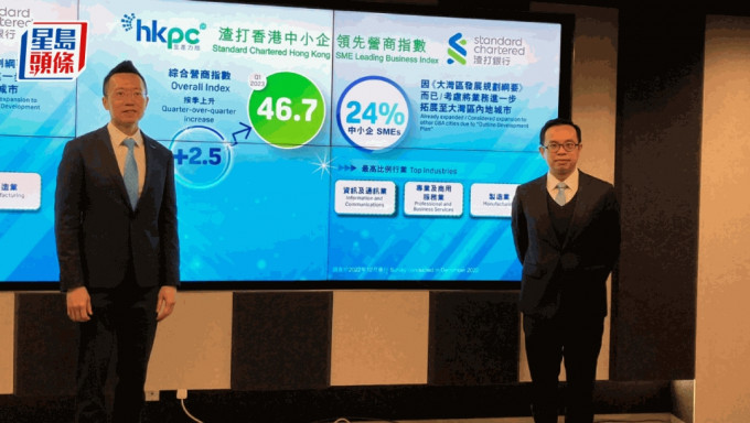 生产力局首席数码总监黎少斌（左） 渣打银行（香港）大中华区高级经济师刘健恒（右）