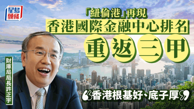 国际金融中心再现「纽伦港」 香港重返三甲 相隔2年再超越新加坡