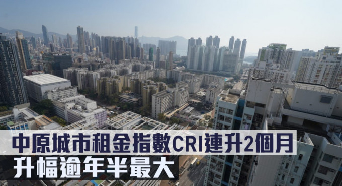中原城市租金指數CRI連升2個月共1.68%，升幅逾年半最大。