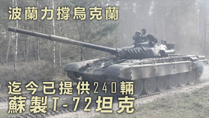 波兰官员称该国至少已送出240辆苏制T-72坦克给乌克兰。资料图片