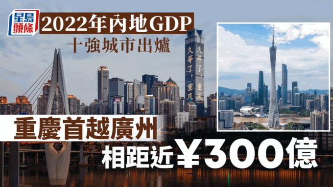 内地2022 GDP十强城市出炉。（星岛制图）