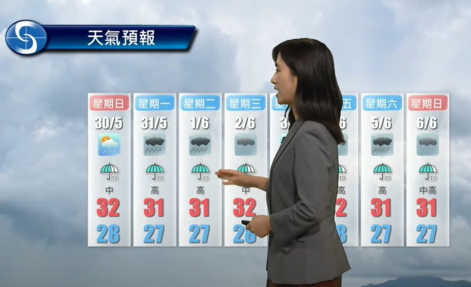天文台提醒下星期香港的天氣將會變得不穩定。