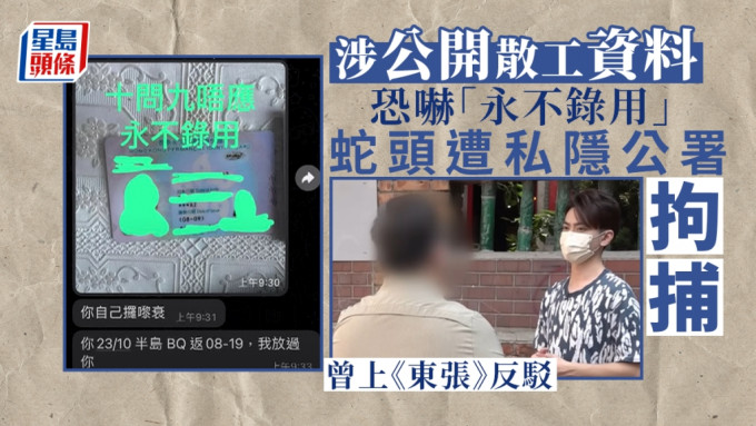 個人資料私隱專員公署在新界北拘捕1名48歲中國籍男子。東張西望截圖