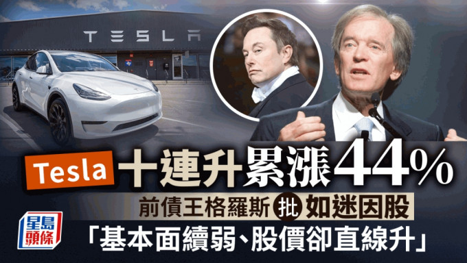 Tesla十连升累涨44% 前债王格罗斯批如迷因股 「基本面续弱、股价却直线升」