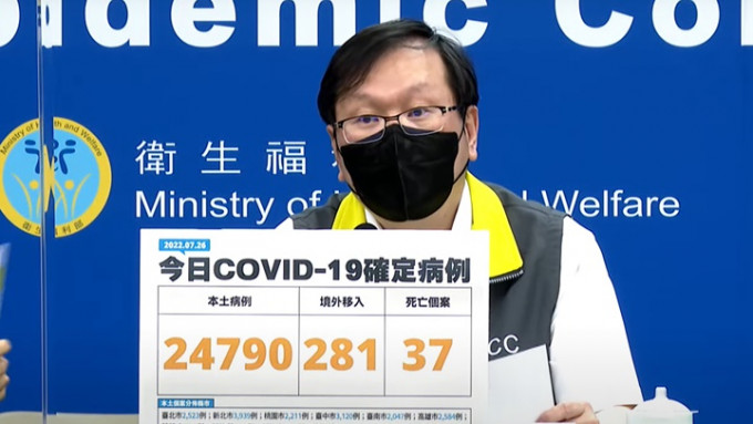 台灣新增本土確診少於25000宗。網上影片截圖