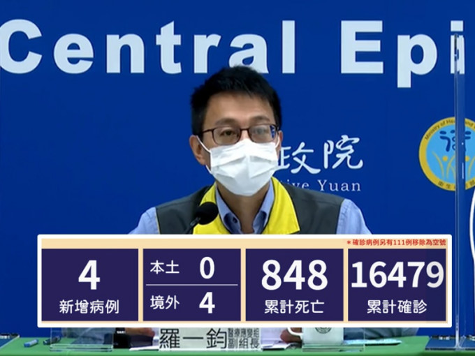 台湾新冠肺炎疫情持续稳定。