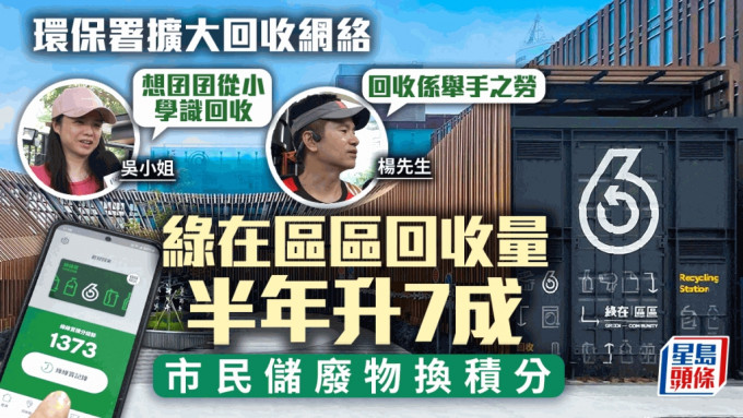 環保署擴大回收網絡  「綠在區區」回收量半年升7成   市民儲廢物換積分：回收舉手之勞