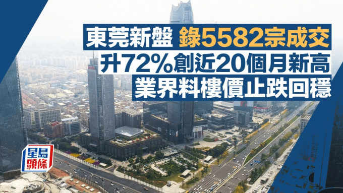 東莞新盤錄5582宗成交 升72%創近20個月新高 業界料樓價止跌回穩