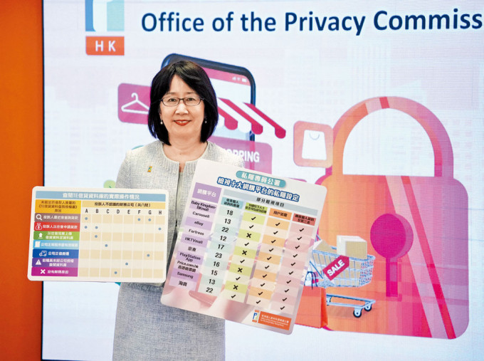 私隱專員鍾麗玲提醒社交媒體平台和其他網站，有責任保護個人資料免遭非法數據擷取。