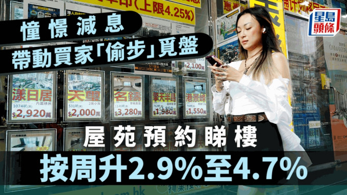 憧憬减息 带动买家「偷步」觅盘 屋苑预约睇楼按周升2.9%至4.7%