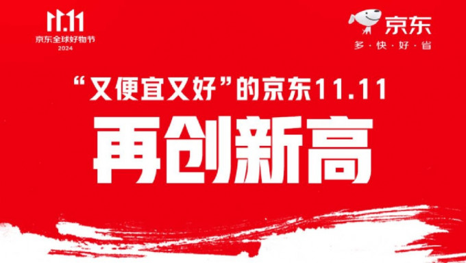 京东双11购物用户增逾20% 采销直播订单升3.8倍