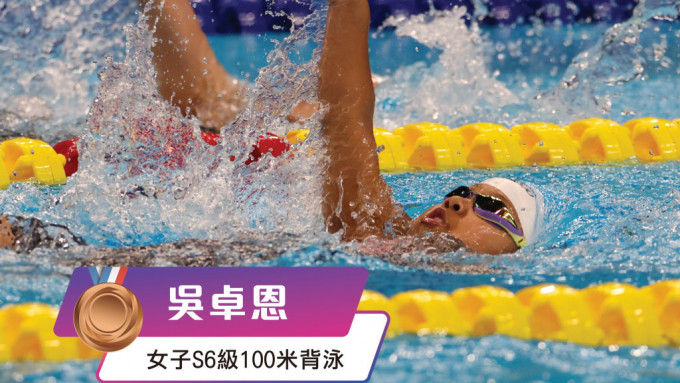 中國香港殘疾人奧委會FB圖片