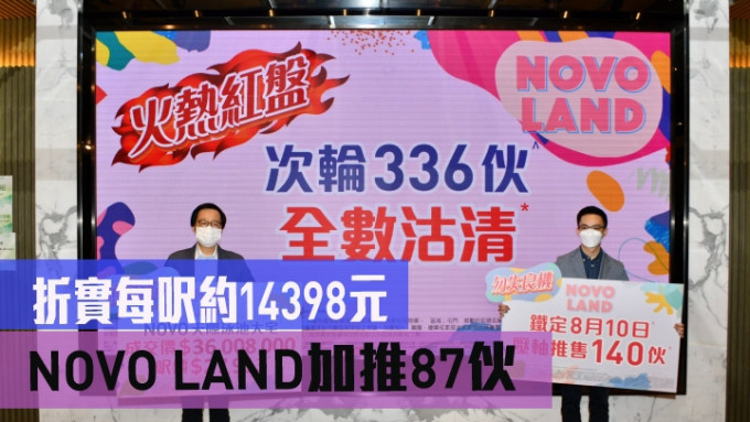 新地雷霆(图左)表示，屯门NOVO LAND 1A期加推87伙，折实每尺约14398元。旁为新地陈汉麟