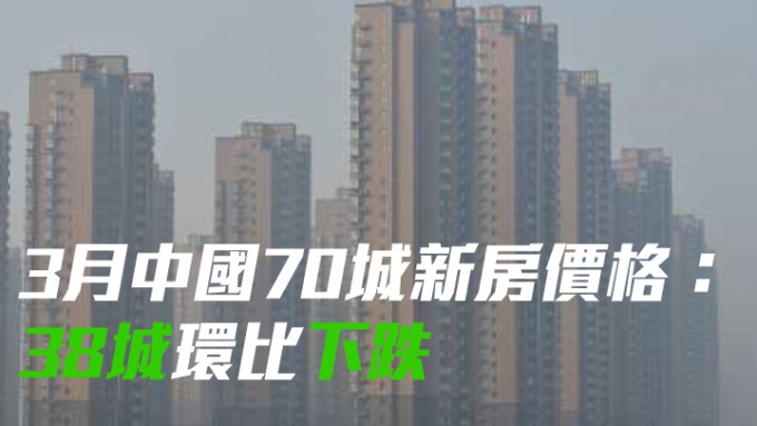 3月中國70城新房價格：38城環比下跌 三線城市跌幅收窄