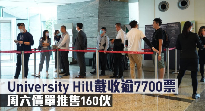 University Hill截收逾7700票，周六价单推售160伙。