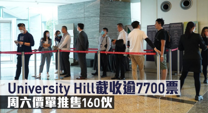 University Hill截收逾7700票，周六價單推售160伙。