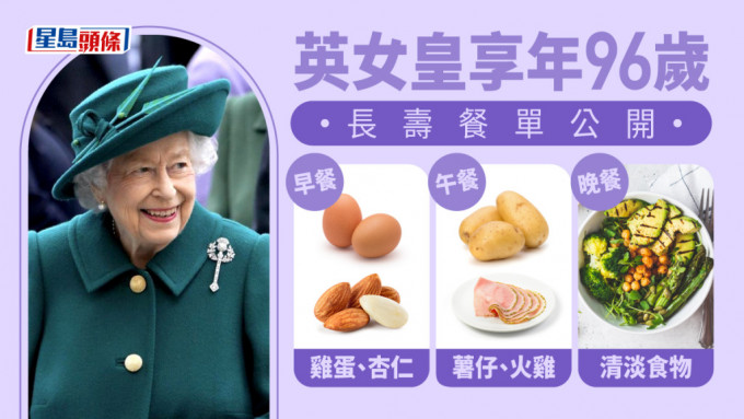 英女皇长寿餐单公开