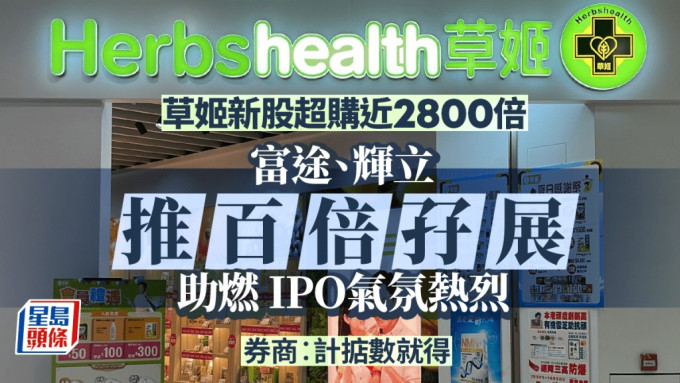 草姬新股超購近2800倍  富途、輝立推百倍孖展助燃 IPO氣氛熱烈 券商︰計掂數就得