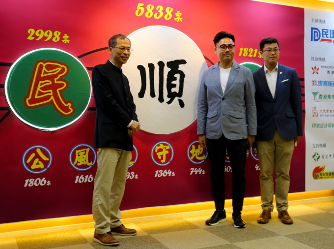 「順」字當選為2018年「香港年度​漢字」。