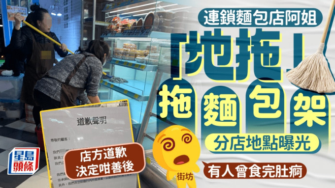 有網民發現一間連鎖麵包店的職員用「地拖」拖麵包架，引發網民強烈非議，有街坊更留言指曾有人食完該店食物肚痾。