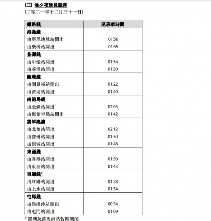 港铁将会延长服务时间及加密班次。