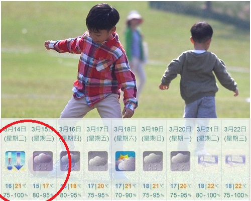 明日多云，有几阵雨，初时有雾。天气显著转凉。