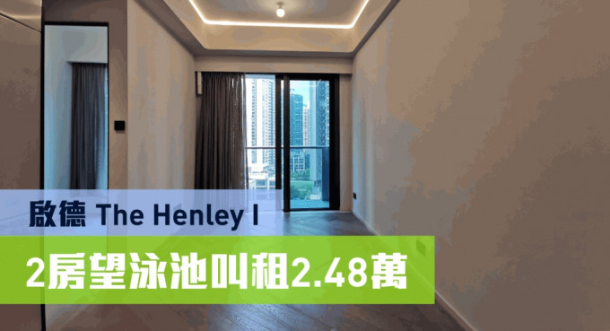 启德The Henley I 2座低层F室，实用面积505方尺，2房间隔，叫租2.48万。